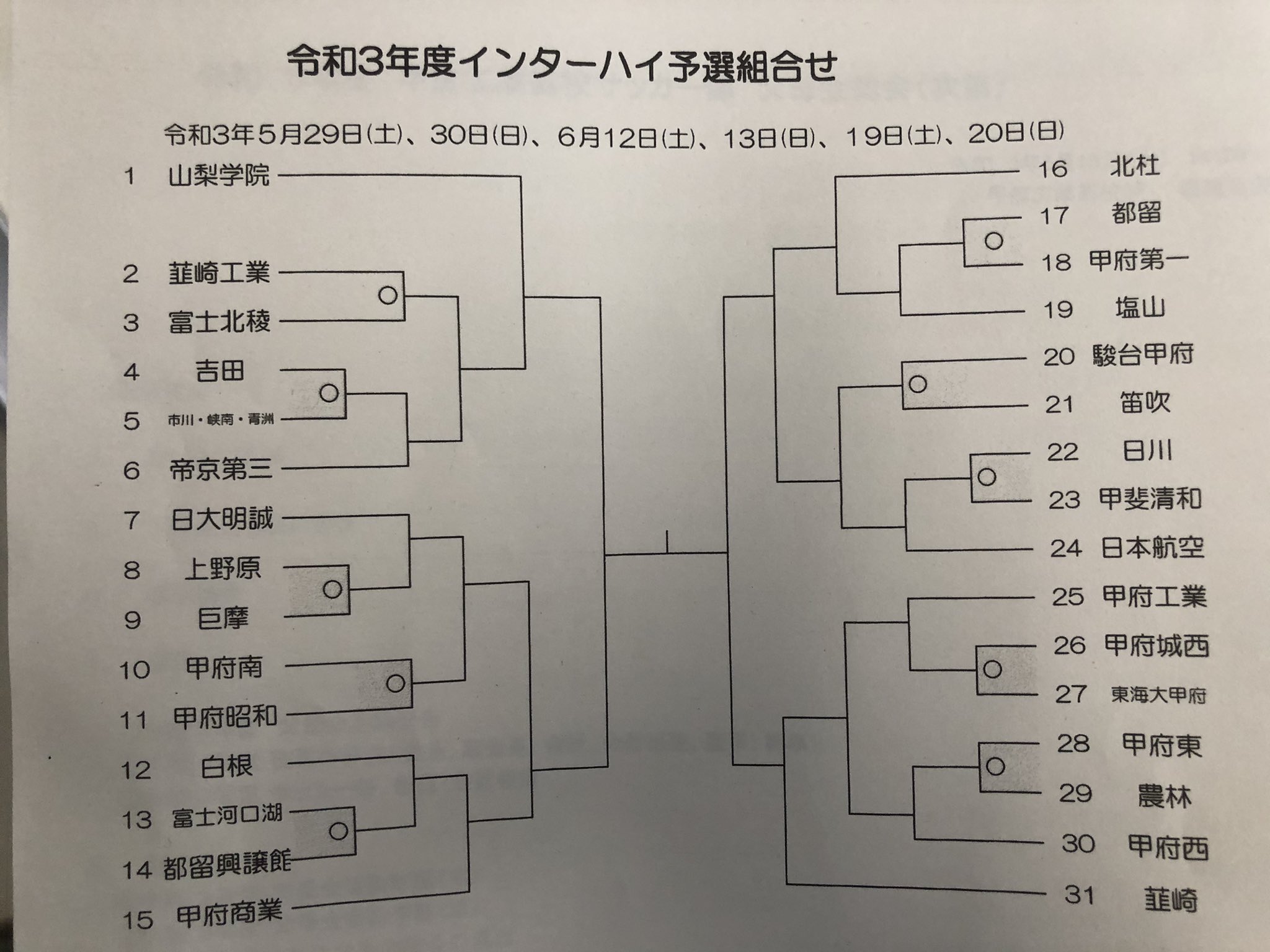 喜ぶ 役職 クルーズ 高校 サッカー 山梨 県 大会 速報 Isg Ks Jp