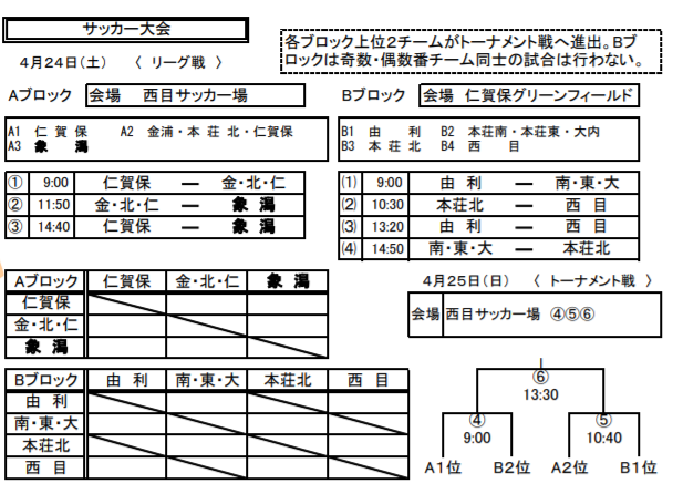 21年度 本荘由利地区 中学校春季サッカー大会 秋田 優勝は仁賀保中学校 ジュニアサッカーnews