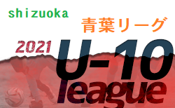 22年度 サッカーカレンダー 茨城県 年間スケジュール一覧 ジュニアサッカーnews