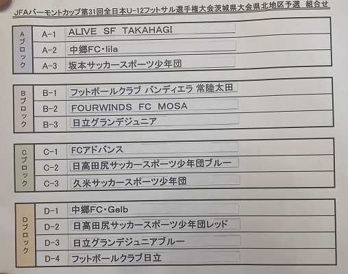 21年度 Jfaバーモントカップ第31回全日本u 12フットサル選手権大会茨城県大会 県北地区大会 県大会進出はfc日立 Fcアドバンス ジュニアサッカーnews