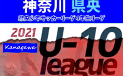 22年度 サッカーカレンダー 神奈川 年間スケジュール一覧 ジュニアサッカーnews