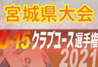 旭川実業高校 メンバー紹介 21北海道ルーキーリーグ ジュニアサッカーnews