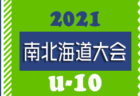 鹿島アントラーズつくばジュニアユース セレクション7 17 25 開催 22年度 茨城県 ジュニアサッカーnews