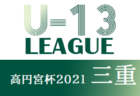 2021年度第12回香川県ジュニアチャンピオンシップ(U-11) 優勝はNSP！結果掲載