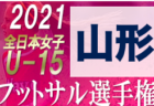 湘南ベルマーレu 18 セレクション8 1開催 22年度 神奈川県 ジュニアサッカーnews