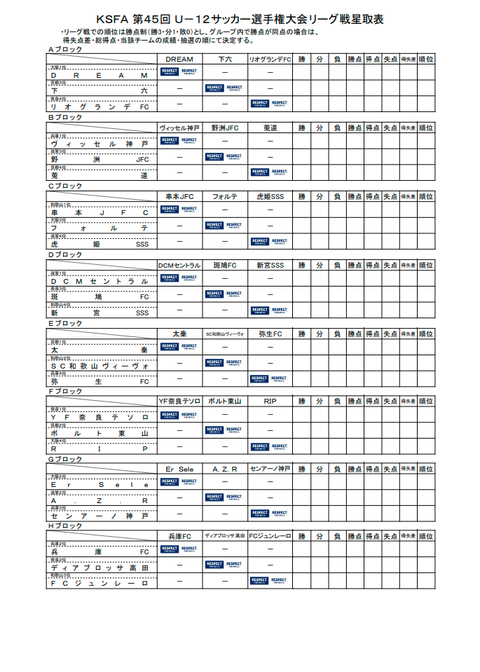 大会中止 21年度 Ksfa第45回u 12サッカー選手権大会 旧ニッポンハムカップ 組合せ掲載 9 4 5開催 ジュニアサッカーnews