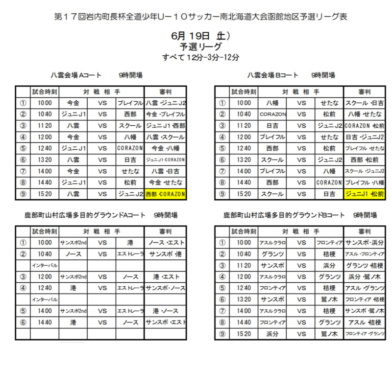 中止 2021年度 第18回岩内町長杯全道少年u 10サッカー南北海道大会 函館地区予選 組合せ掲載 6 19 20開催 ジュニアサッカーnews