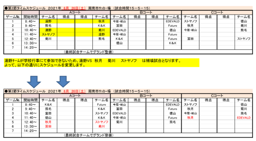 21年度 周南市サッカー協会 U11リーグ 山口県 9 12まで開催自粛 第4節10 3に延期 ジュニアサッカーnews