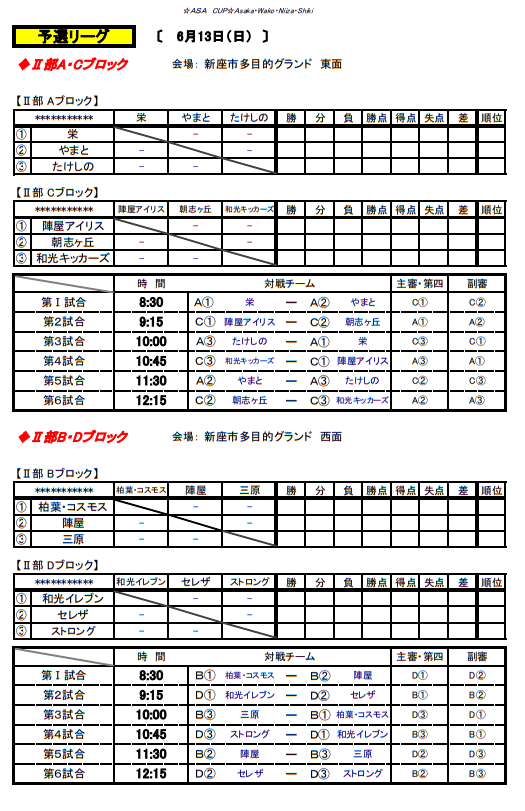 21年度 Asaカップ四市少年サッカー連盟春季大会 埼玉 部優勝は新座片山 部優勝は朝志ヶ丘 結果情報お待ちしています ジュニアサッカーnews