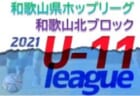 日程 会場変更 Fc岐阜ジュニアユース セレクション 1次10 9 10開催 22年度 岐阜 ジュニアサッカーnews