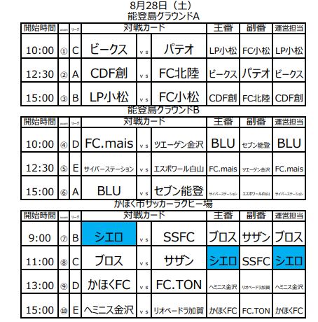 延期 21年度 第25回石川県クラブユースサッカー新人大会 ｕｰ14 日程情報募集 ジュニアサッカーnews