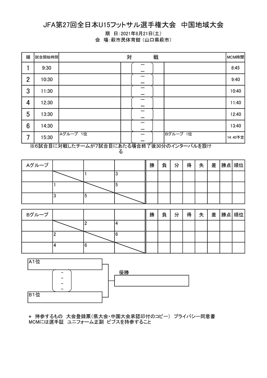 延期 21年度 Jfa第27回全日本u 15フットサル選手権大会 中国地域大会 8 21開催は10 23へ延期 ジュニアサッカーnews