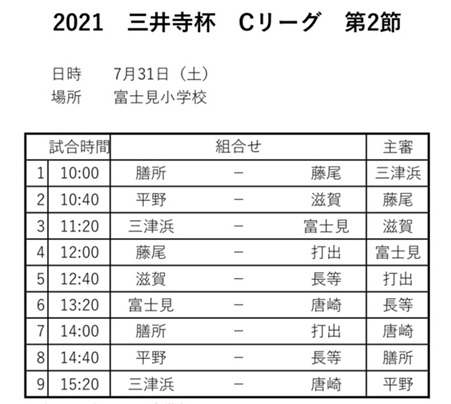 21年度 三井寺杯 Cリーグ U 10 滋賀県 8 7までの結果情報お待ちしています 次回10 16 ジュニアサッカーnews