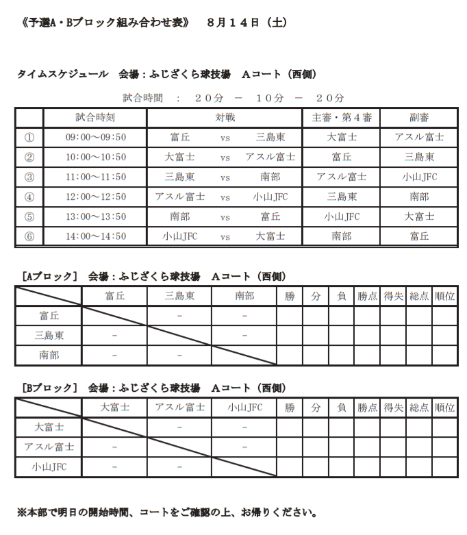 大会中止 2021年度 第36回富士山カップ少年 少女サッカー大会 静岡 組み合わせ掲載 8 14 15開催 ジュニアサッカーnews