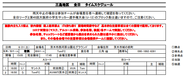 21年度 第45回全日本u 12 サッカー選手権大会 全日リーグ 三島地区 大阪 9月公式戦中止 日程情報お待ちしています ジュニアサッカーnews