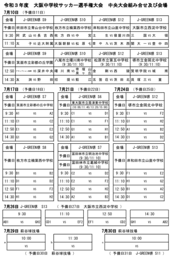 21年度 大阪中学校サッカー選手権大会 中央大会 優勝はアサンプション ジュニアサッカーnews