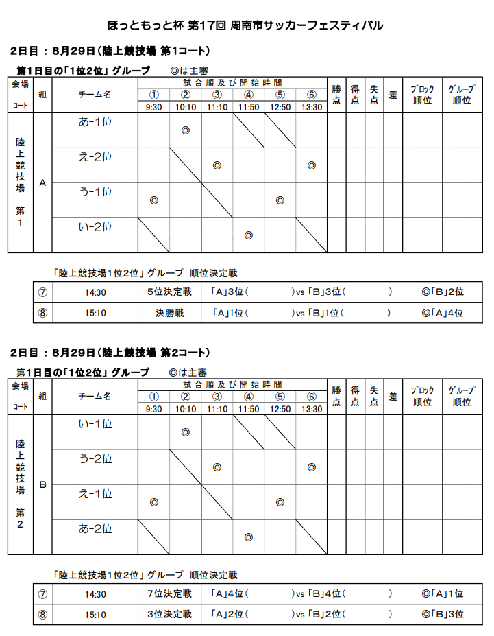 21年度ほっともっと杯 第17回 周南市サッカーフェスティバル U 12大会 山口 8 28 29開催中止 ジュニアサッカーnews