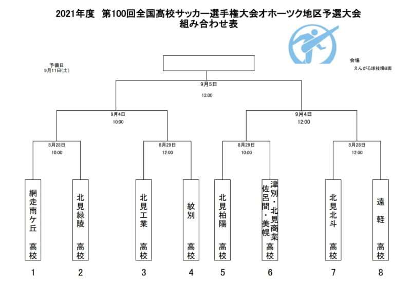 最も優遇 第100回全国高校サッカー選手権東京大会ガイドブック