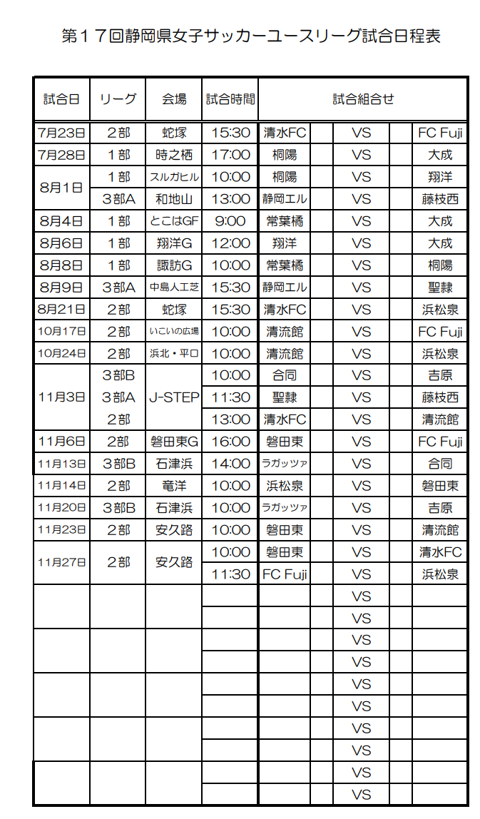 21年度 第17回静岡県女子サッカーユースリーグ 次回10 17 ジュニアサッカーnews