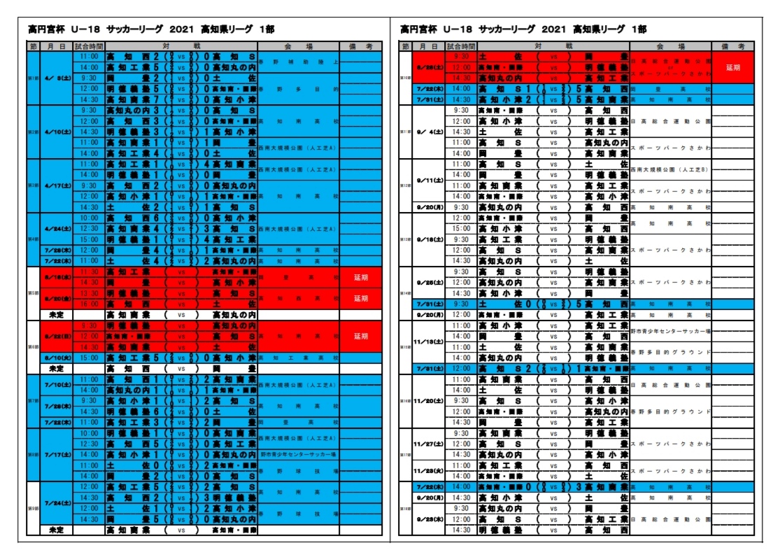 2021年度 高円宮杯 U 18 サッカーリーグ 高知県 1 2 3部bリーグ延期 ジュニアサッカーnews