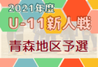 徳島ヴォルティス ジュニアユース U 13 セレクション 10 30 11 6開催 22年度 徳島県 ジュニアサッカーnews