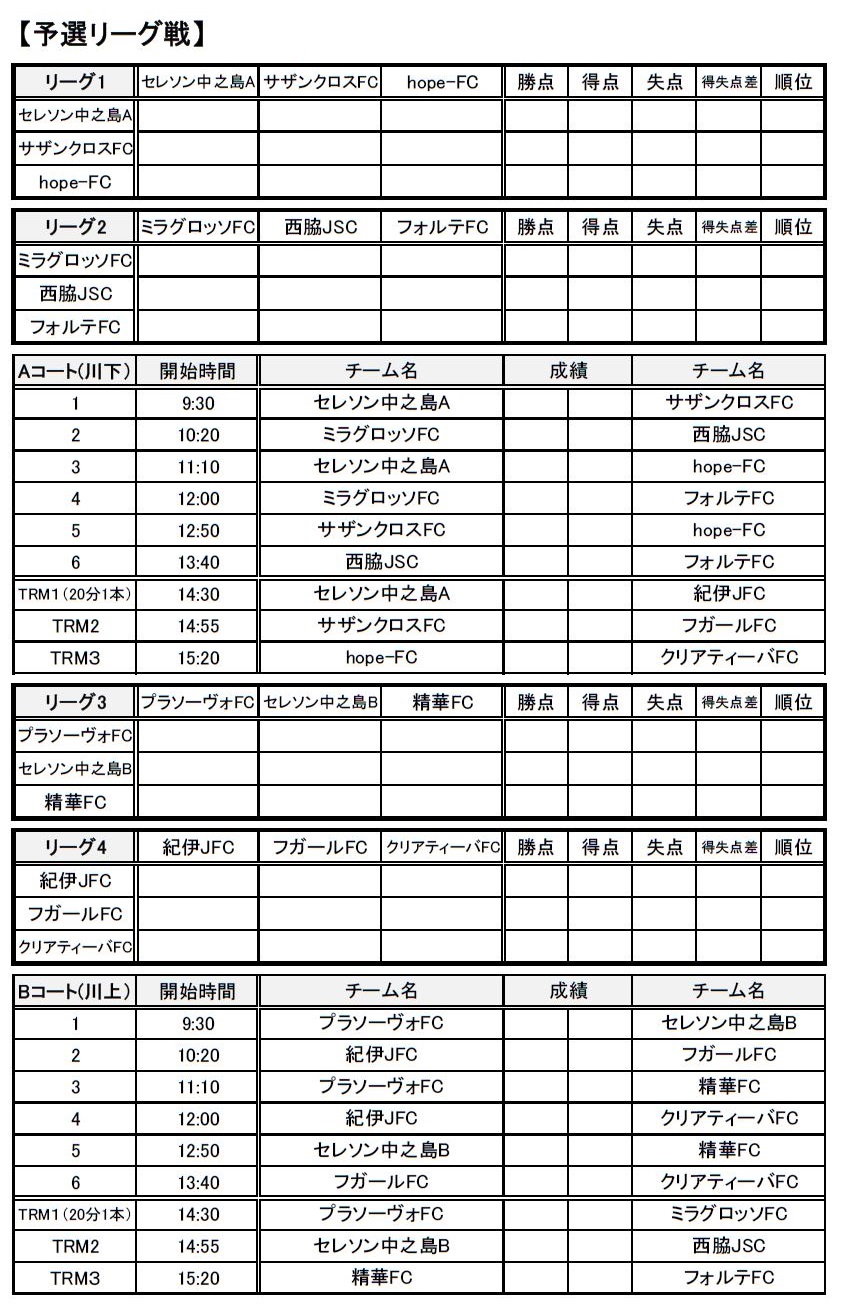 21年度 和歌山つつじカップ U 12 Summer 優勝はクリアティーバ尼崎fc 未判明情報募集 ジュニアサッカーnews