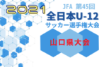 日程 会場変更 Fc岐阜ジュニアユース セレクション 1次10 9 10開催 22年度 岐阜 ジュニアサッカーnews