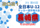 21年度 岩手県リーグ表一覧 ジュニアサッカーnews