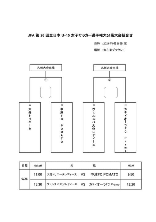 21年度 Kyfa第26回u 15九州女子サッカー選手権大会大分県大会 大分トリニータ ヴェルスパ大分九州大会出場決定 ジュニア サッカーnews