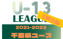 アミノバイタル カップ21 第10回関東大学サッカートーナメント大会 優勝は産業能率大学 初 その他法政大 学芸大 山梨学院大 東洋大 駒沢大など6大学が全国大会出場へ ジュニアサッカーnews