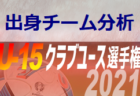 【大会中止】2021年度 たっけんカップ 第15回静岡県トレセンサッカー大会(女子U12･U11) 11/6開催