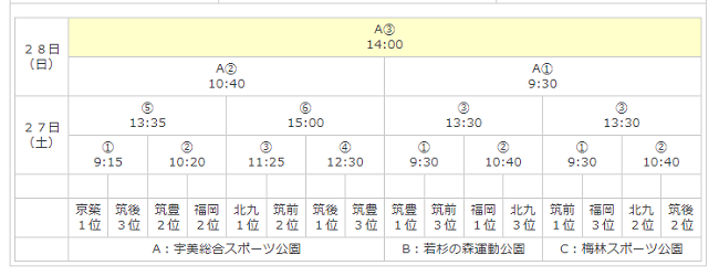 21年度 福岡県中学校新人サッカー大会 11 27 28開催 情報お待ちしています ジュニアサッカーnews