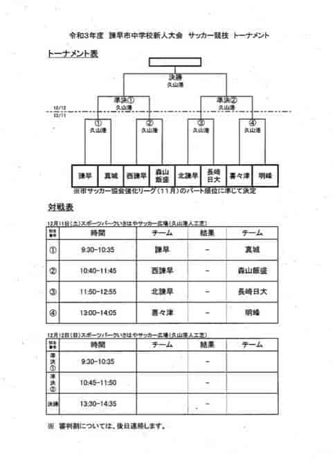 21年度 諫早市中学校新人大会 サッカー競技 長崎県 優勝は北諫早中学校 ジュニアサッカーnews