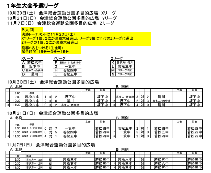 秋季高校野球福島県大会 第５日 ２回戦 福島民報 Yahoo ニュース