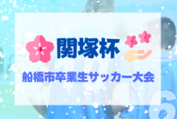 延期】2021年度 関塚杯船橋市卒業生サッカー大会（千葉）決勝T1回戦2/11結果情報お待ちしています！ | Green Card ニュース