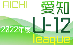 22年度 第101回全国高校サッカー選手権 愛知県大会 1回戦 全試合結果掲載 2回戦は10 15開催 ジュニアサッカーnews