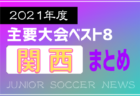 2021年度第35回九州中学校U-14サッカー大会新人戦（宮崎県開催）優勝はルーテル中！