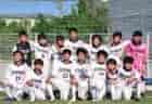 2021年度 第32回全日本少年フットサル大会弘前地区予選(青森) 優勝はAC弘前！