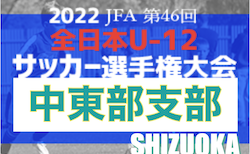 速報 22年度 第101回全国高校サッカー選手権 茨城県大会 4回戦10 15結果更新 ジュニアサッカーnews