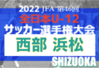 2022年度 第46回全日本U-12サッカー選手権 静岡 中部支部予選　県大会出場2チーム決定！
