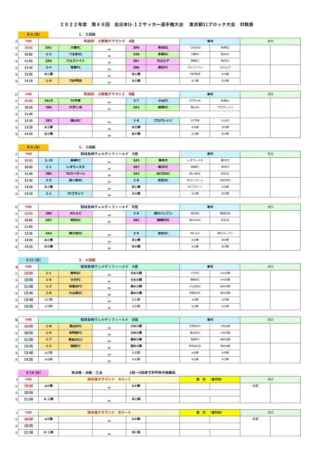 22年度 Jfa 第46回 全日本u 12 サッカー選手権大会 東京大会 第11ブロック 9 11結果募集 次回9 18開催 ジュニアサッカー News