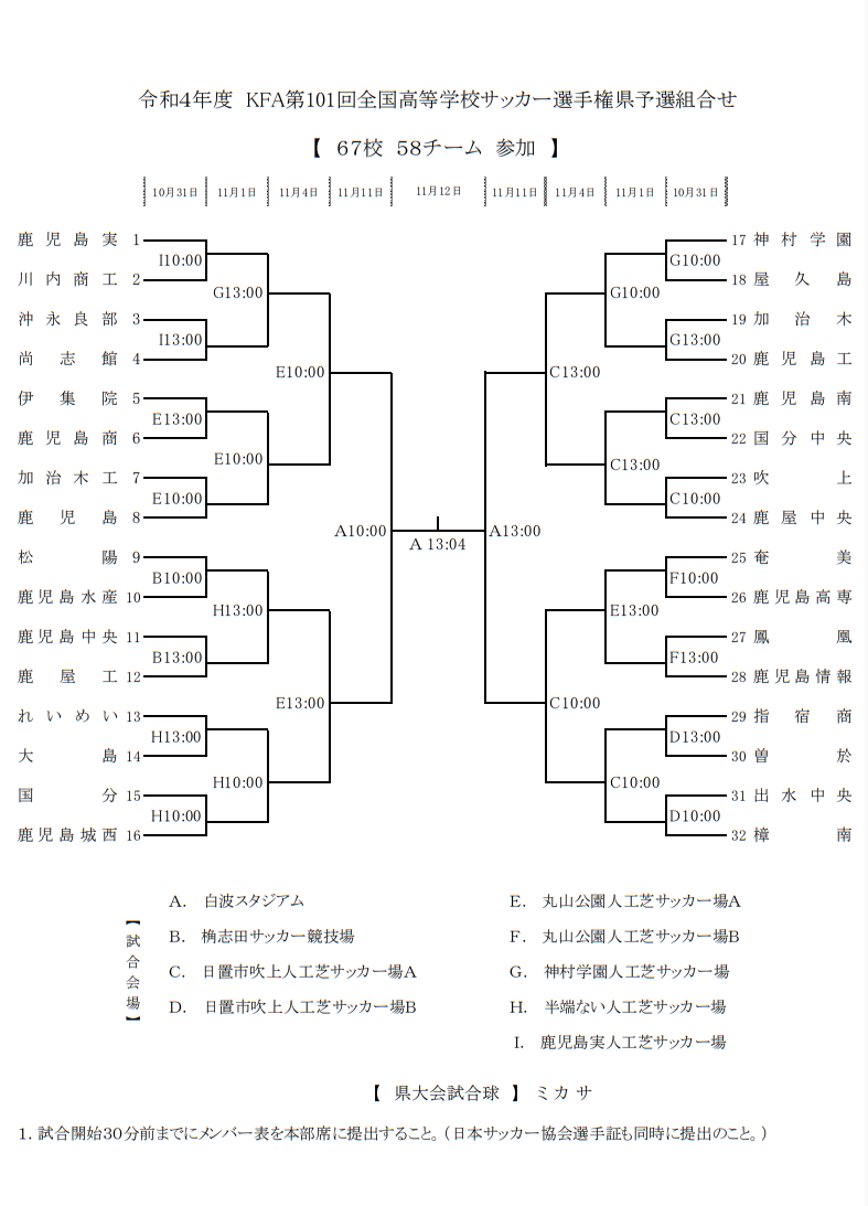 22年度 第101回全国高校サッカー選手権 鹿児島県予選 組合せ掲載 10 31 開催 ジュニアサッカーnews