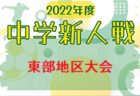 2022年度 第75回川越市民体育祭少年サッカーの部 Aクラス（埼玉県）優勝は1FC川越水上公園A！