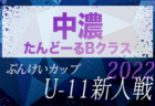 22kyfa 第17回インディペンデンスリーグ九州 I リーグ 2次リーグ結果掲載 決勝トーナメント10 22 開催 ジュニアサッカーnews