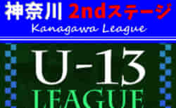 22年度 Jfa全日本u 12サッカー選手権 栃木県大会 146チーム出場 組合せ掲載 トップリーグシード 地区シードチーム掲載 11 5 23開催 情報ありがとうございます ジュニアサッカーnews