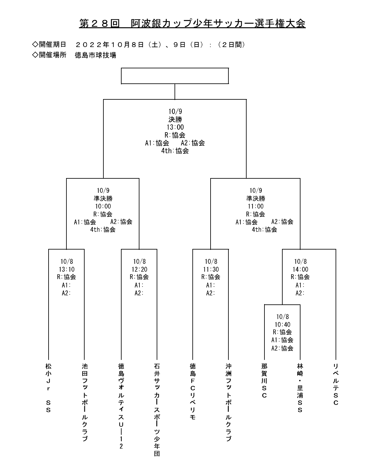 22年度 徳島県第28回阿波銀カップ少年サッカー選手権大会 10 8 9開催 組合せ掲載 ジュニアサッカーnews