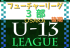 2022年度 第39回大阪市少年スポーツクラブサッカー大会（大阪）優勝は西須磨SC！