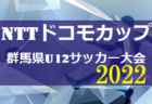2022年度 第20回リバーサイドカップ （中井杯）U-12 宮崎県　優勝は太陽宮崎南！