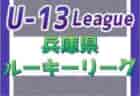 FC Kyoritsu（キョーリツ）Jrユース 体験会 6月～随時開催！2025年度 岐阜県