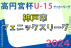 愛媛FC U-15 第2回体験練習会 7/2開催！2025年度 愛媛県